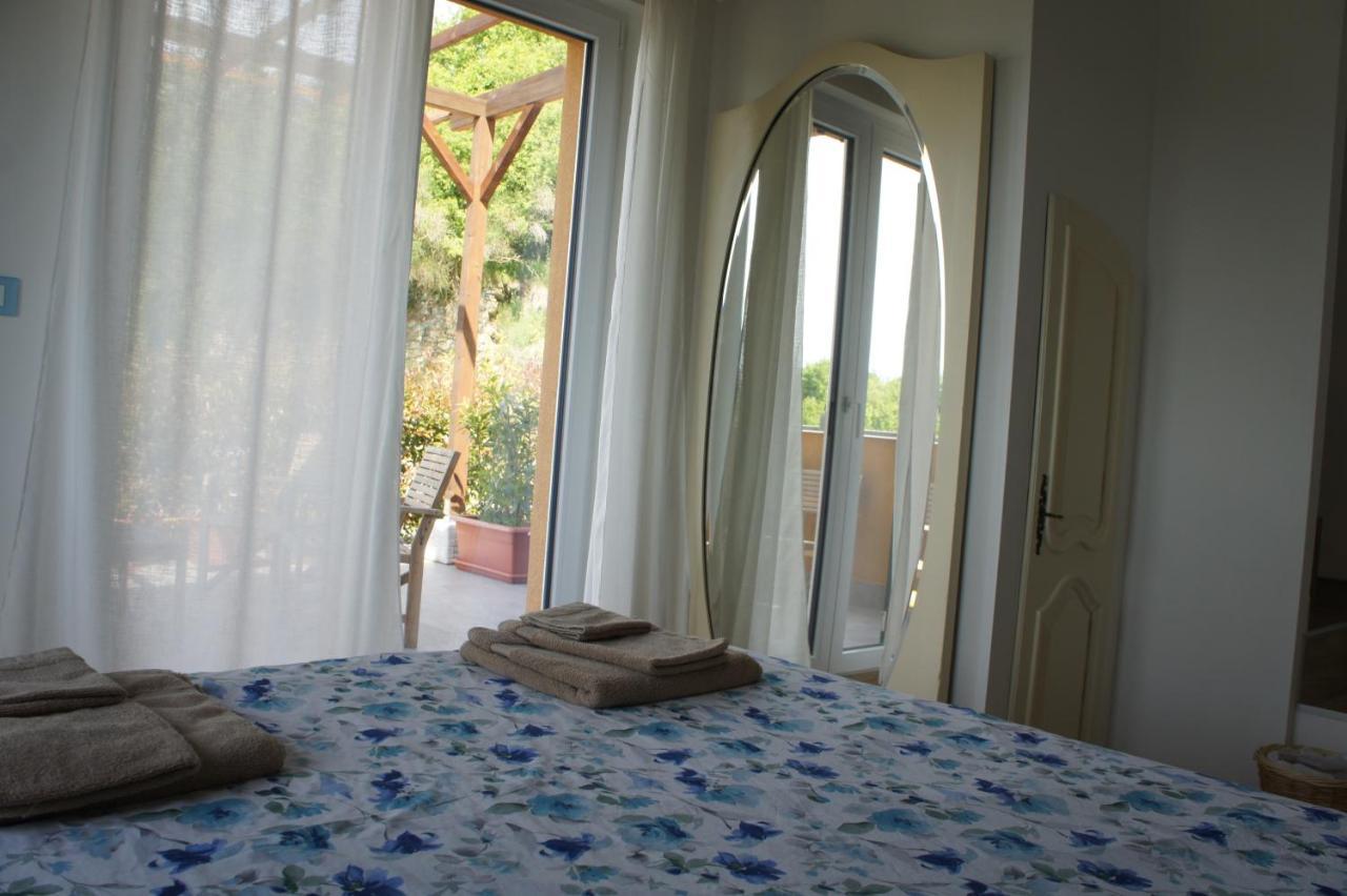 Zenestrin Farm stay *